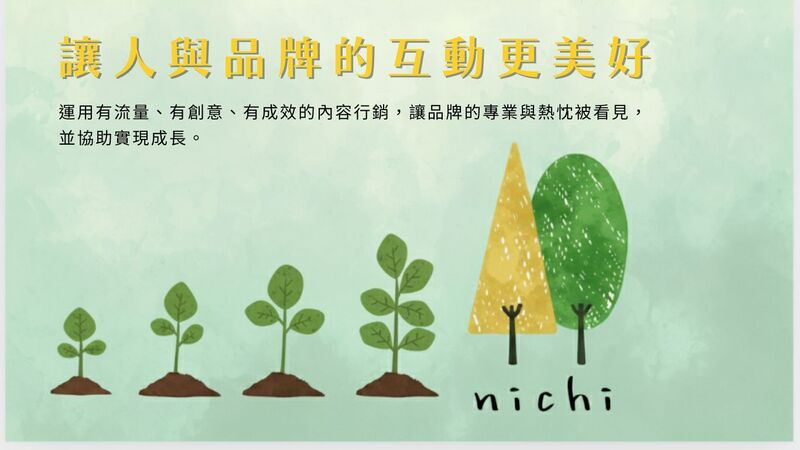 日安社群，幫助品牌創造自來客的內容行銷公司