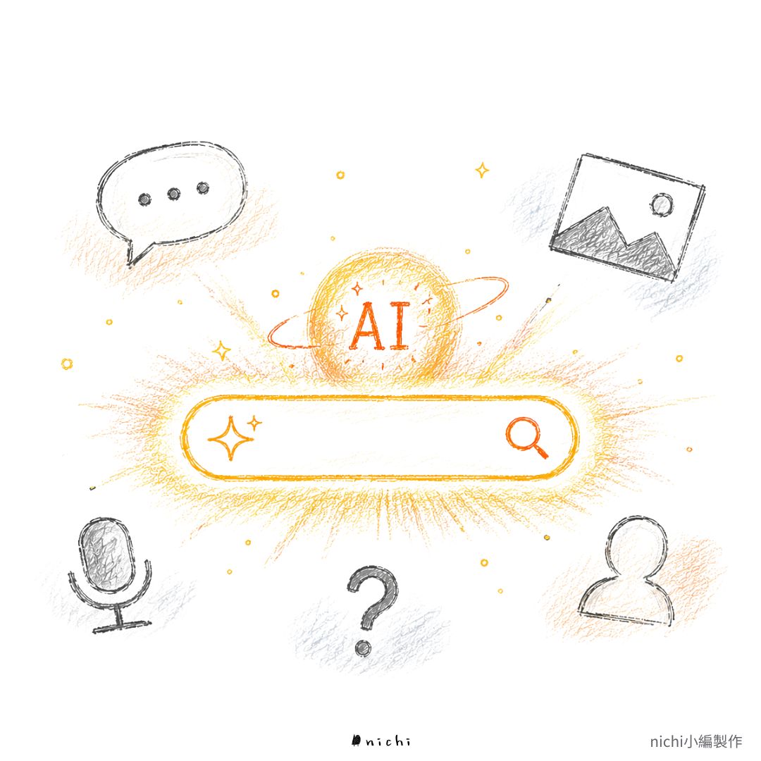 Google 最新 AI Search 數據公開：AI 使用者已經不再搜尋關鍵字，你的內容策略該改變了｜Google AI Search 搜尋概念圖，呈現使用者透過文字、圖片與語音等方式向 AI 提出完整搜尋需求